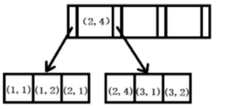 image-20240508214330139