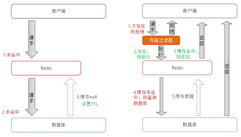 image-20240516130239055
