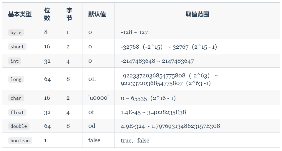 image-20240615094911702