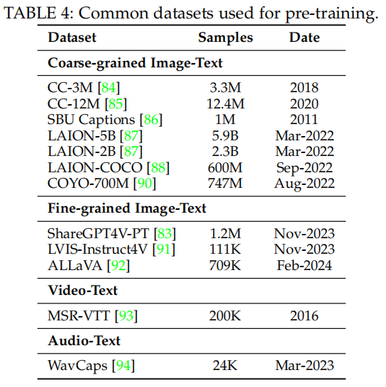 image-20241012110008801