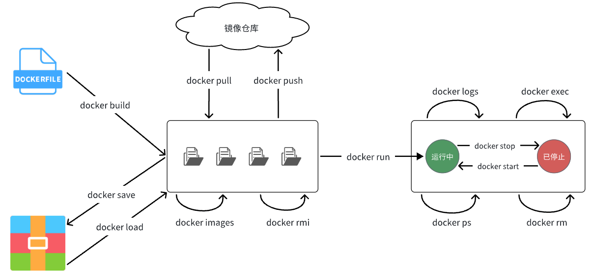 image-20241031111225467