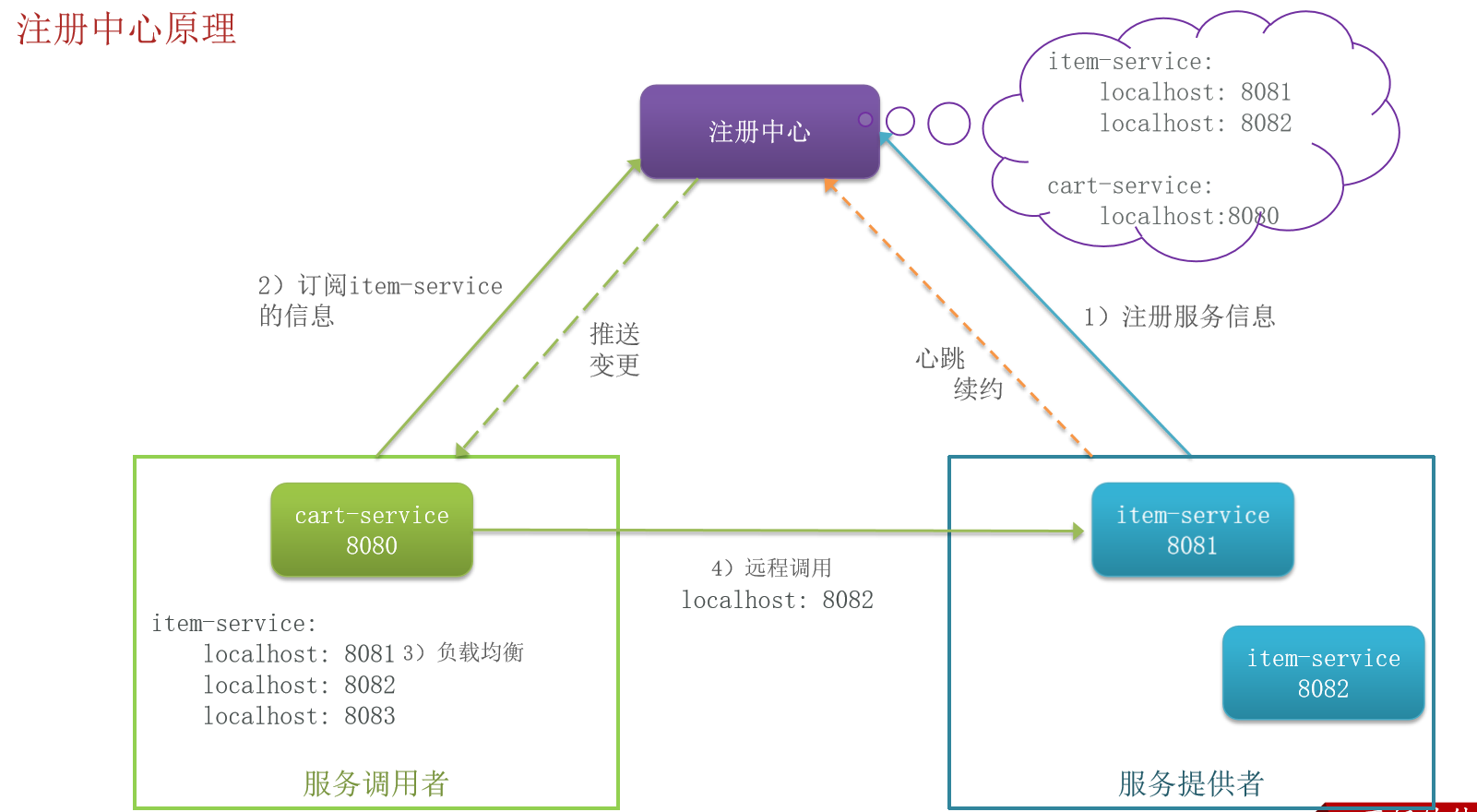 image-20241104113924738