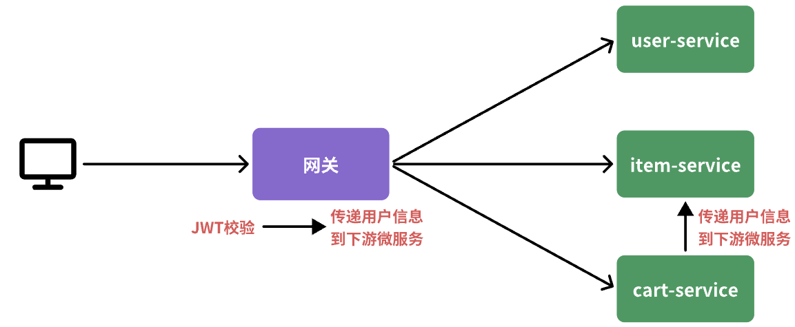 image-20241106104942057