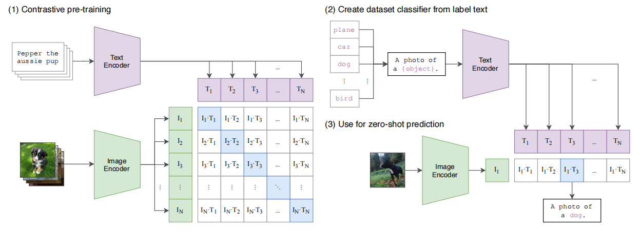 image-20241021110850956