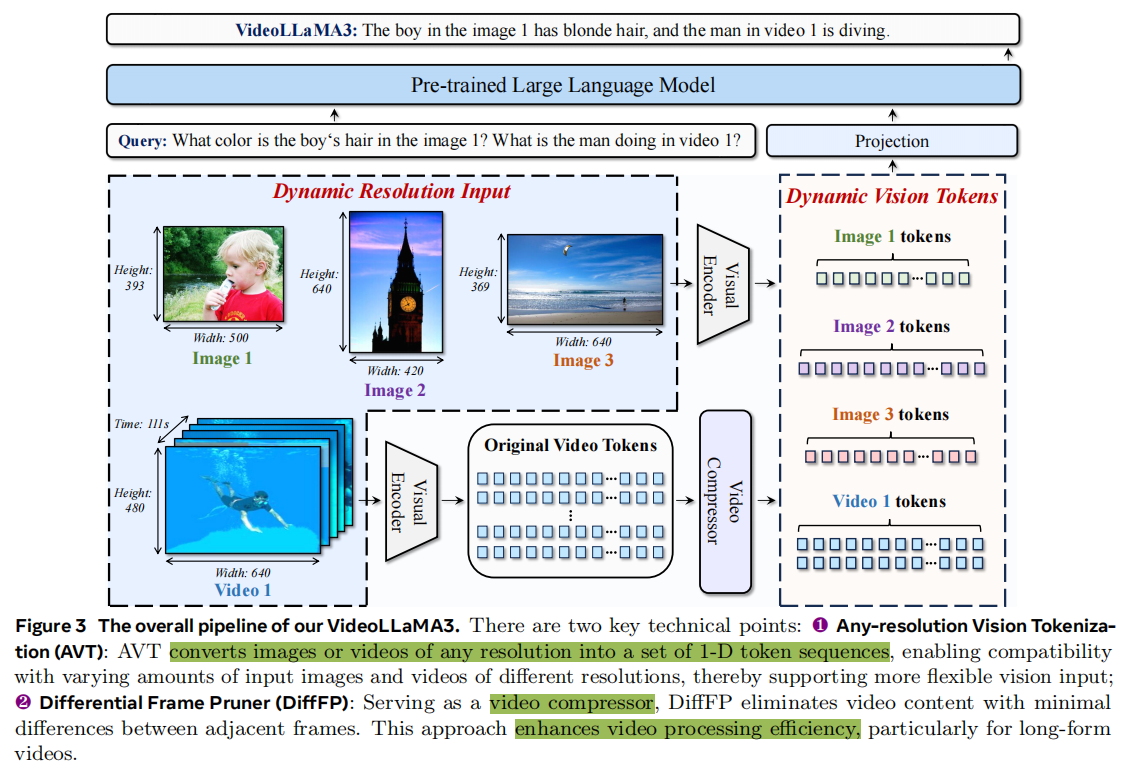 image-20251121223759458