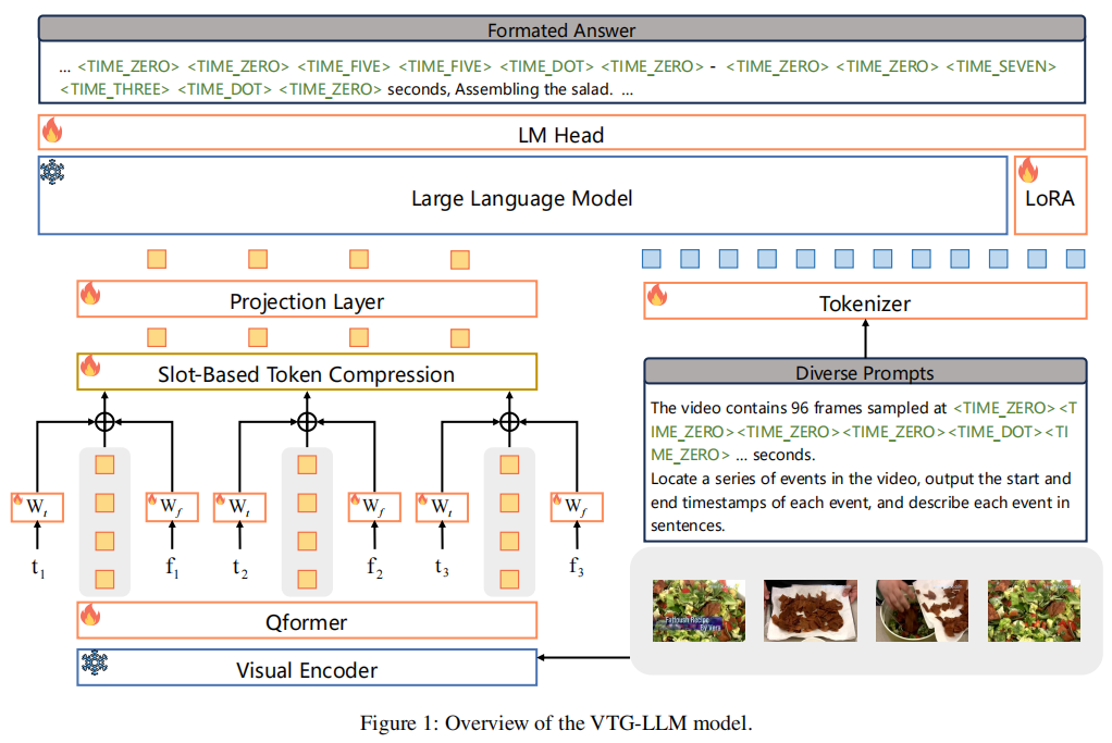 image-20251213154655583